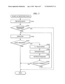 INFORMATION PROCESSING APPARATUS, INFORMATION PROCESSING METHOD AND STORAGE MEDIUM diagram and image