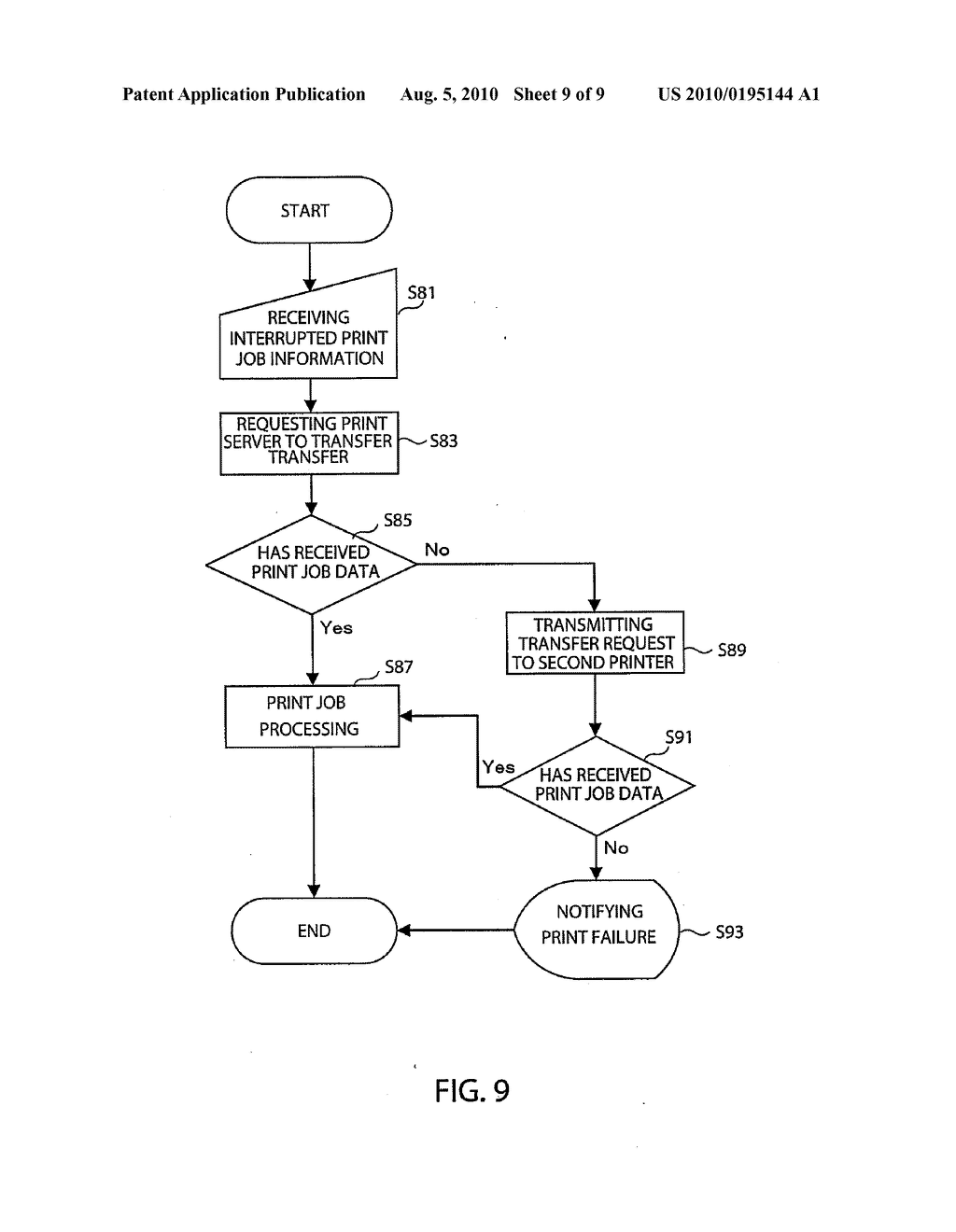 PRINT SYSTEM, RECORDING MEDIUM THAT STORES PRINTING PROGRAM CODES AND METHOD OF PRINTING - diagram, schematic, and image 10