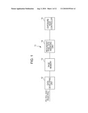 IMAGE FORMING APPARATUS AND IMAGE FORMING METHOD diagram and image