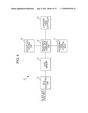 IMAGE FORMING APPARATUS AND IMAGE FORMING METHOD diagram and image