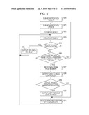 IMAGE FORMING APPARATUS AND IMAGE FORMING METHOD diagram and image