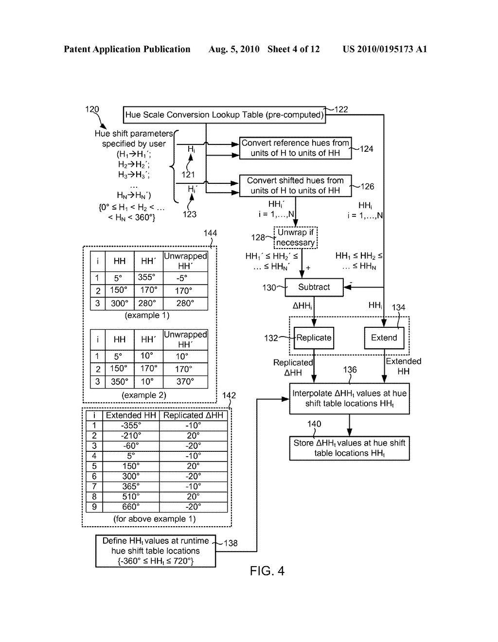 Methods and Systems for Hue Adjustment - diagram, schematic, and image 05