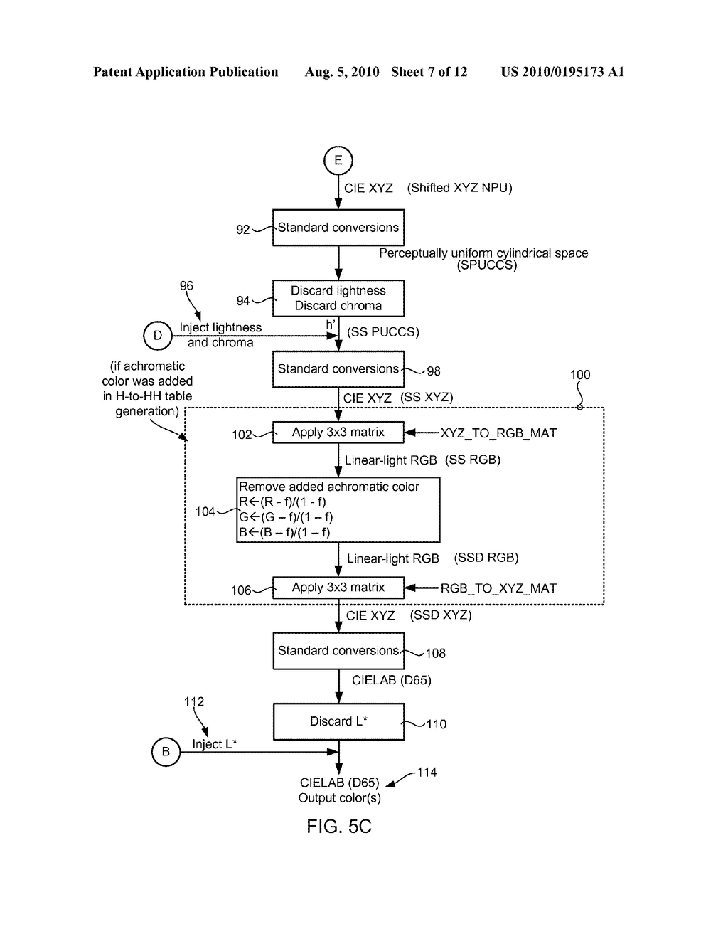 Methods and Systems for Hue Adjustment - diagram, schematic, and image 08