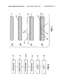 Data Storage in a Diffractive Optical Element diagram and image