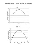 DEFLECTING MIRROR FOR DEFLECTING AND SCANNING LIGHT BEAM diagram and image