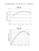 DEFLECTING MIRROR FOR DEFLECTING AND SCANNING LIGHT BEAM diagram and image