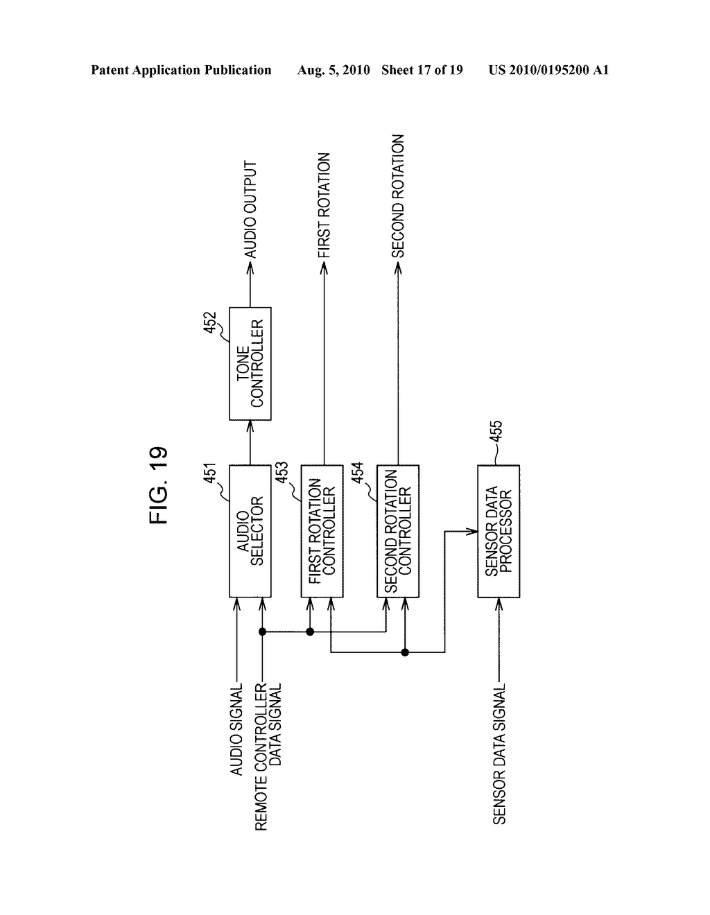 SCREEN, CONTROL METHOD, PROGRAM, AND RECORDING MEDIUM - diagram, schematic, and image 18