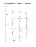 ZOOM LENS SYSTEM, INTERCHANGEABLE LENS APPARATUS AND CAMERA SYSTEM diagram and image