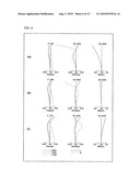 ZOOM LENS SYSTEM, INTERCHANGEABLE LENS APPARATUS AND CAMERA SYSTEM diagram and image