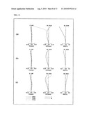 ZOOM LENS SYSTEM, INTERCHANGEABLE LENS APPARATUS AND CAMERA SYSTEM diagram and image