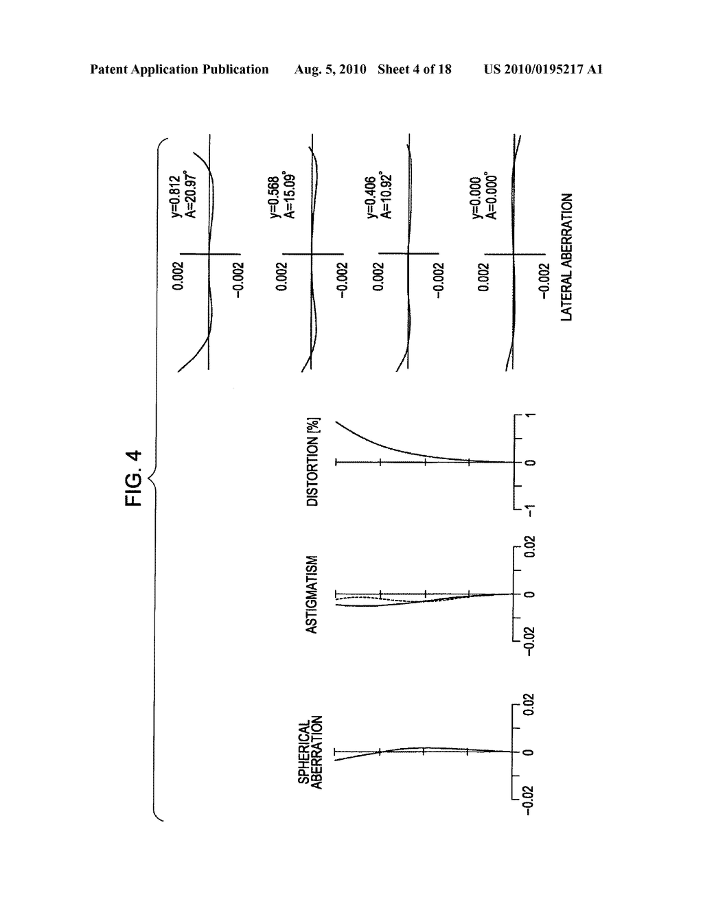 Variable focal length lens system and imaging apparatus - diagram, schematic, and image 05