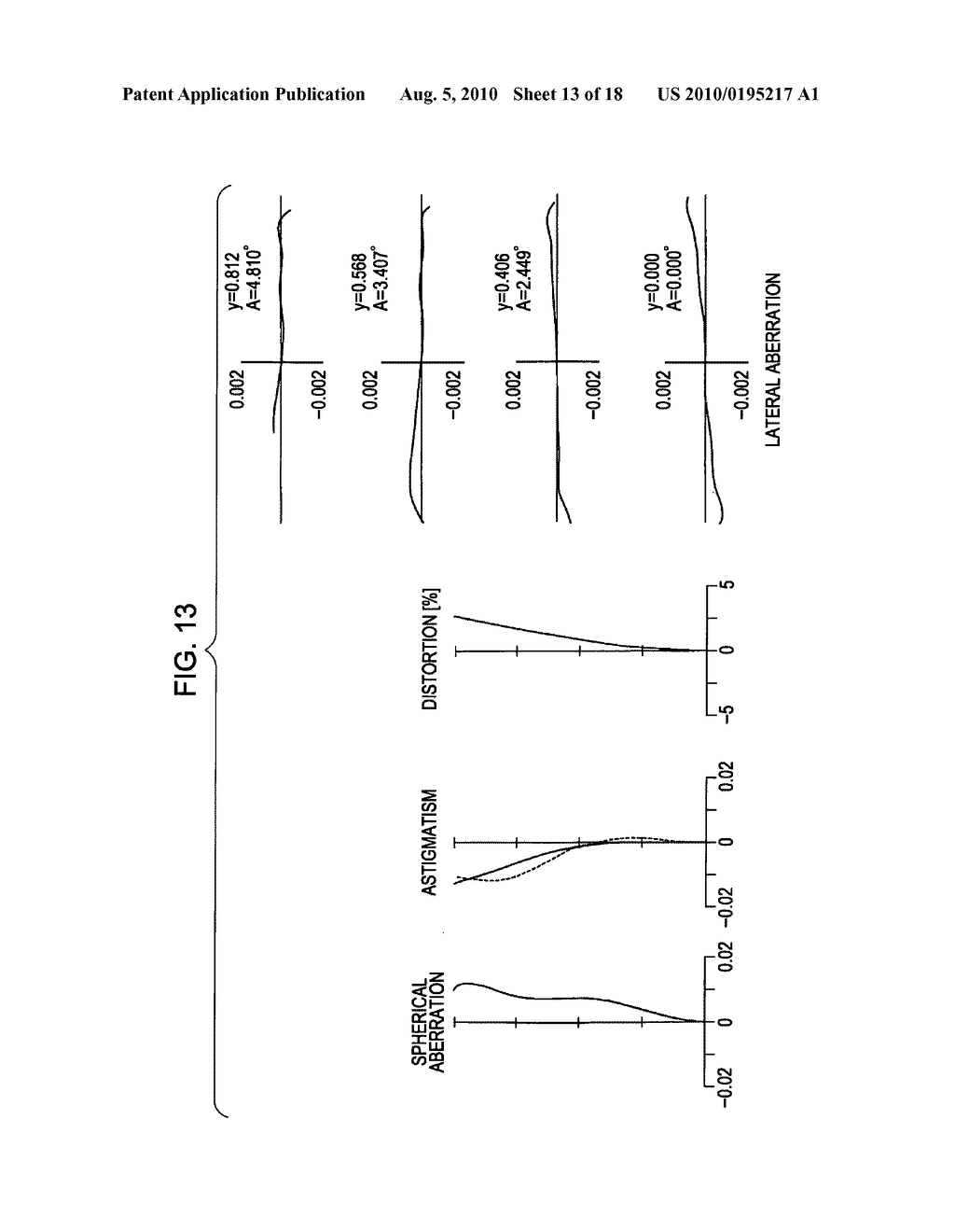 Variable focal length lens system and imaging apparatus - diagram, schematic, and image 14