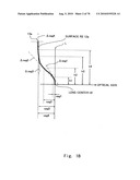 Optical pickup lens diagram and image