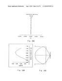 Optical pickup lens diagram and image