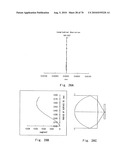 Optical pickup lens diagram and image