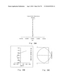 Optical pickup lens diagram and image