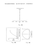 Optical pickup lens diagram and image