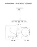 Optical pickup lens diagram and image