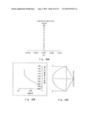 Optical pickup lens diagram and image