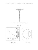 Optical pickup lens diagram and image