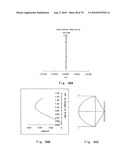 Optical pickup lens diagram and image