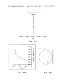 Optical pickup lens diagram and image