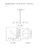 Optical pickup lens diagram and image