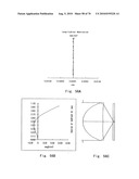 Optical pickup lens diagram and image