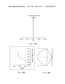 Optical pickup lens diagram and image