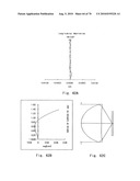 Optical pickup lens diagram and image