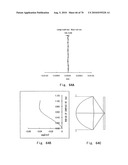 Optical pickup lens diagram and image