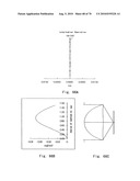 Optical pickup lens diagram and image