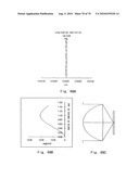 Optical pickup lens diagram and image