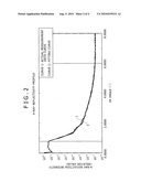 REFLECTION FILM, REFLECTION FILM LAMINATE, LED, ORGANIC EL DISPLAY, AND ORGANIC EL ILLUMINATING INSTRUMENT diagram and image