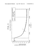 REFLECTION FILM, REFLECTION FILM LAMINATE, LED, ORGANIC EL DISPLAY, AND ORGANIC EL ILLUMINATING INSTRUMENT diagram and image