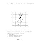 MICROWAVE-ASSISTED MAGNETIC RECORDING DEVICE AND METHOD OF FORMATION THEREOF diagram and image