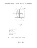 MICROWAVE-ASSISTED MAGNETIC RECORDING DEVICE AND METHOD OF FORMATION THEREOF diagram and image