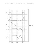 OVERCURRENT AND BROWN OUT PROTECTION APPARATUS diagram and image