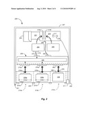 MODULAR FRONT-PANEL CONNECTIVITY ON STANDARD ARCHITECTURE SERVER APPLIANCES diagram and image