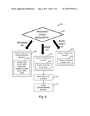 Isolated P-well Architecture for a Memory Device diagram and image