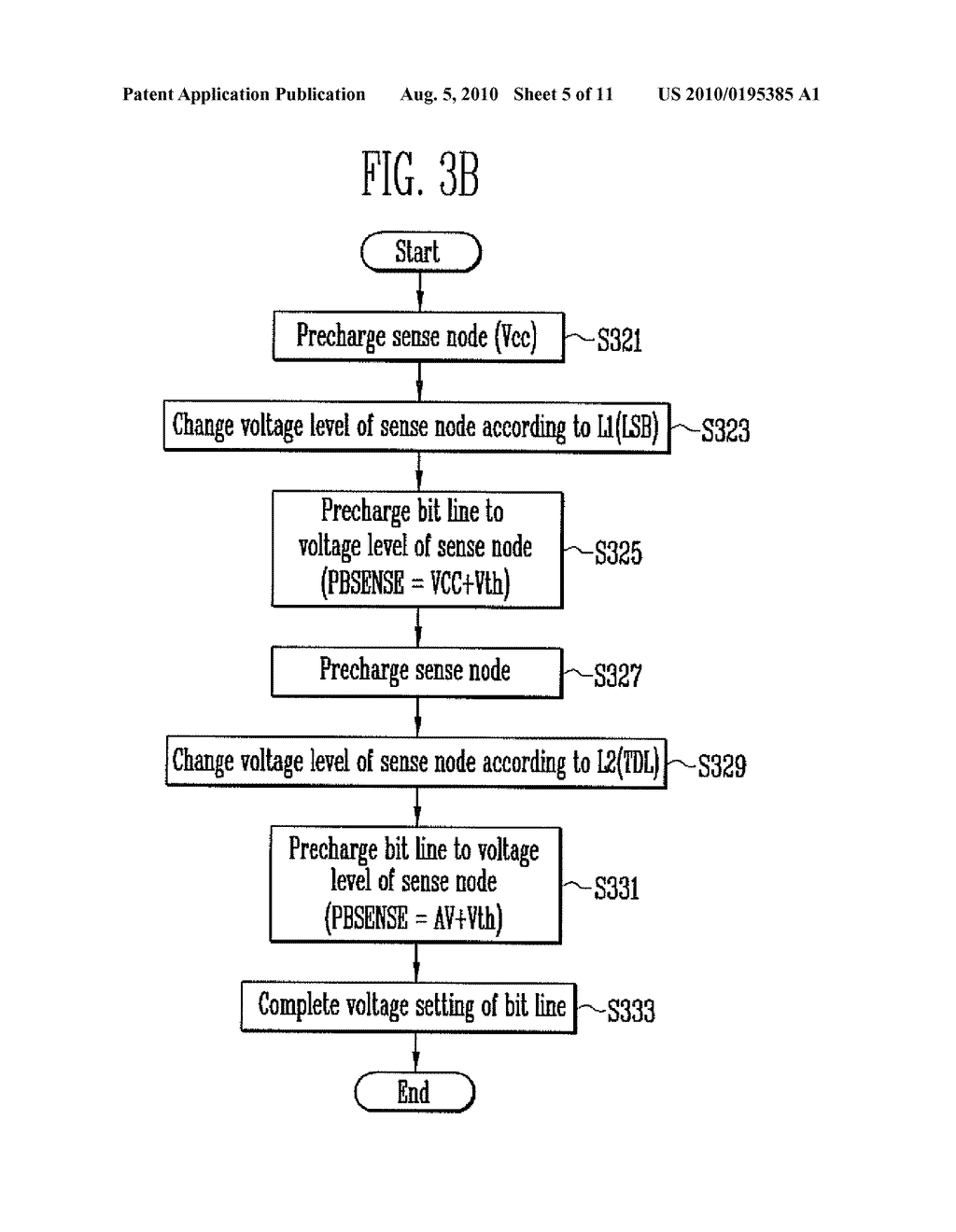 METHOD OF PROGRAMMING NONVOLATILE MEMORY DEVICE - diagram, schematic, and image 06