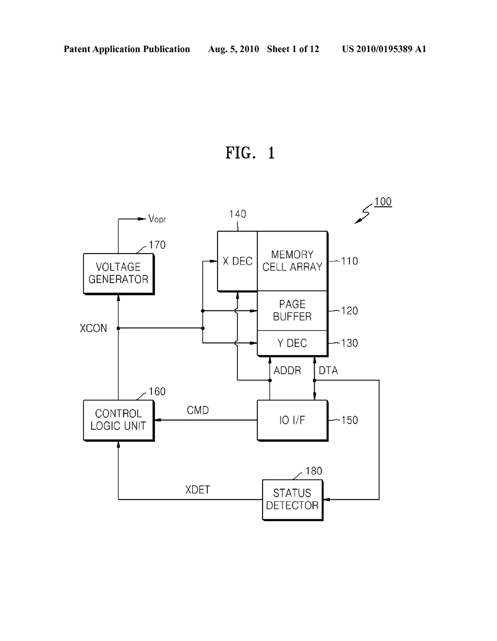 FLASH MEMORY DEVICE AND METHODS PROGRAMMING/READING FLASH MEMORY DEVICE - diagram, schematic, and image 02