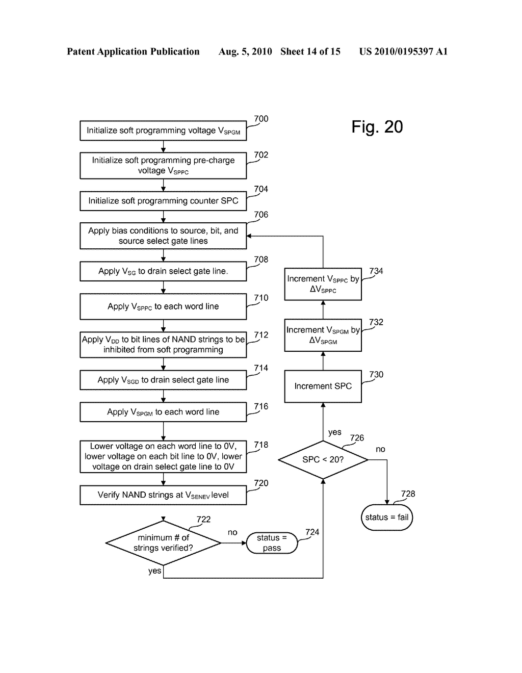 Controlled Boosting In Non-Volatile Memory Soft Programming - diagram, schematic, and image 15