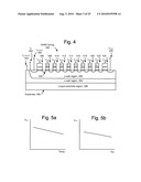 APPLYING DIFFERENT BODY BIAS TO DIFFERENT SUBSTRATE PORTIONS FOR NON-VOLATILE STORAGE diagram and image