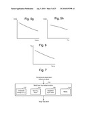 APPLYING DIFFERENT BODY BIAS TO DIFFERENT SUBSTRATE PORTIONS FOR NON-VOLATILE STORAGE diagram and image