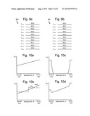 APPLYING DIFFERENT BODY BIAS TO DIFFERENT SUBSTRATE PORTIONS FOR NON-VOLATILE STORAGE diagram and image