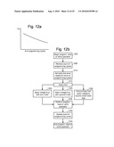 APPLYING DIFFERENT BODY BIAS TO DIFFERENT SUBSTRATE PORTIONS FOR NON-VOLATILE STORAGE diagram and image