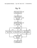 APPLYING DIFFERENT BODY BIAS TO DIFFERENT SUBSTRATE PORTIONS FOR NON-VOLATILE STORAGE diagram and image