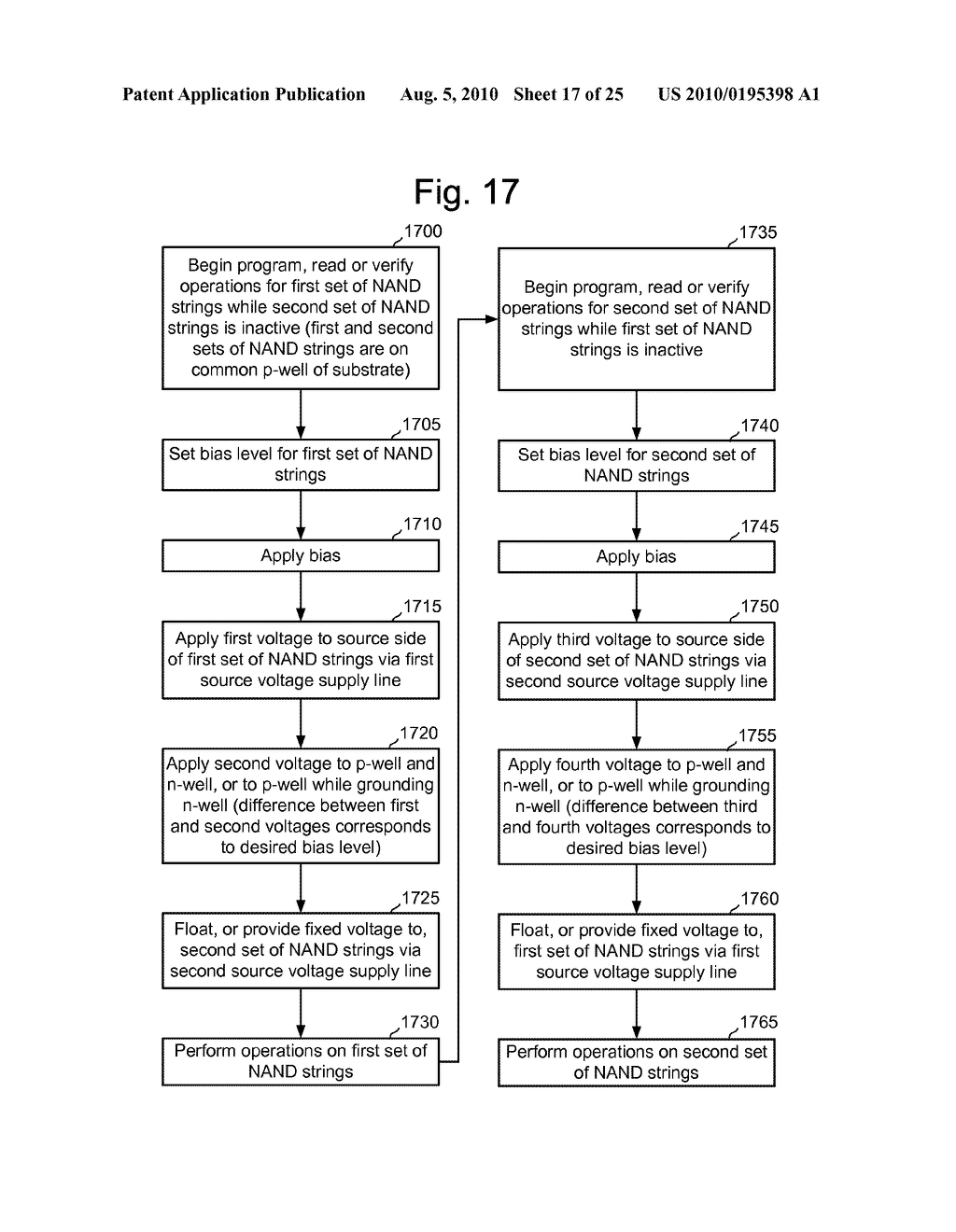 APPLYING DIFFERENT BODY BIAS TO DIFFERENT SUBSTRATE PORTIONS FOR NON-VOLATILE STORAGE - diagram, schematic, and image 18