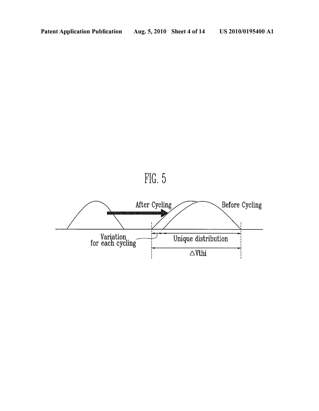 NONVOLATILE MEMORY DEVICE AND METHOD OF OPERATING THE SAME - diagram, schematic, and image 05